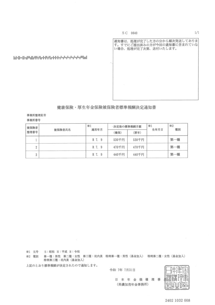 社会保険標準報酬決定通知書